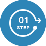 Testing Process