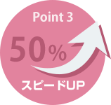 Point3 スピードUP