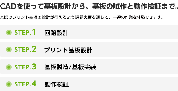 CADを使って基板設計から、基板の試作と動作検証まで一連の作業を体験できます。